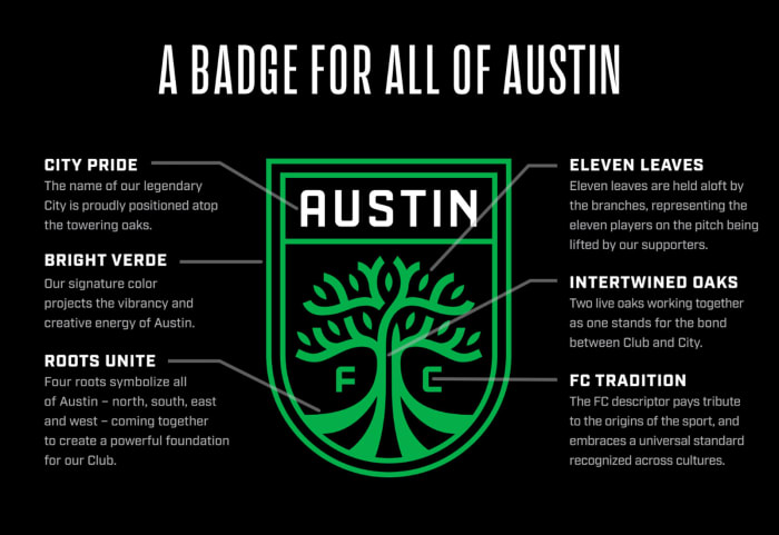austin-badge-explanation.jpg
